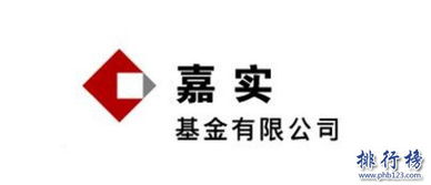 国内基金公司哪家好 2018十大中国基金公司排行榜 附完整榜单