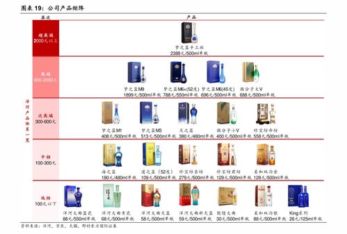 高端制造业基金哪个好 华夏基金定投哪个好