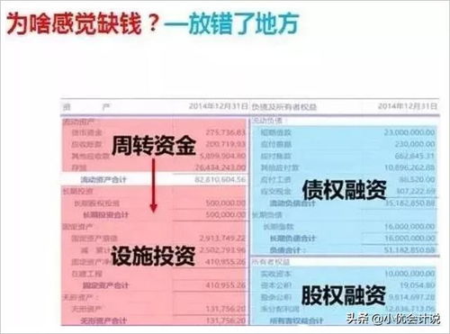 财务总监是一个企业的部门经理吗？持有公司的股份吗？