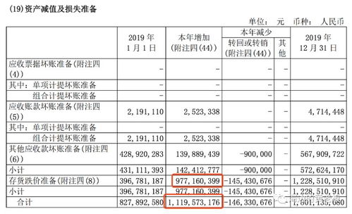 有什么网址可以获得香港上市公司年报？