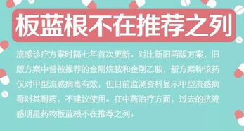 n1h1流感 治疗费用是不是国家出呢 ！！！！！？？？