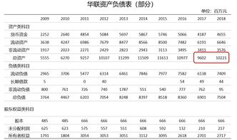 期初金额与期末金额之和除2代表什么？