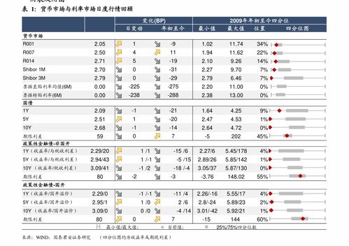 股票年底送股是什么