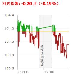 买的股票新闻都是利好，为什么会一直跌？