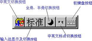 11.[简答题]请比较智能ABC、 、微软这三种输入法的主要区别是什么？