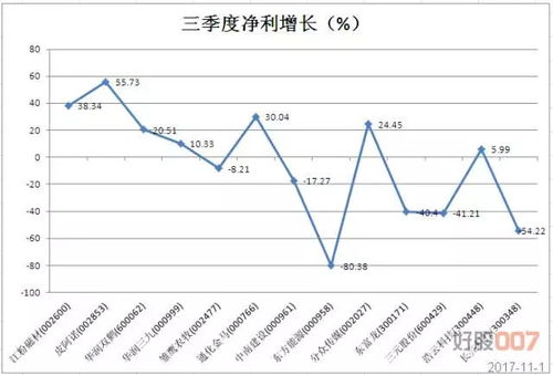 这只股背后隐藏实力超强的国字头央企 优质资产注入已现苗头 