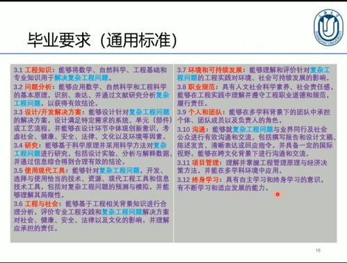 课程设计查重的重要性及实施方法