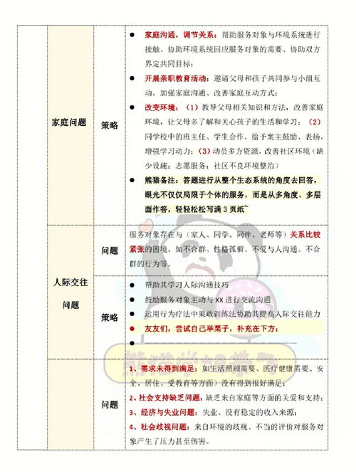 社工实务140 案例分析万能答题模板 