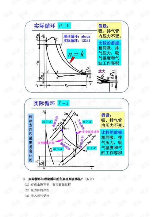 制冷压缩机作业试题 大学期末复习资料 .pdf