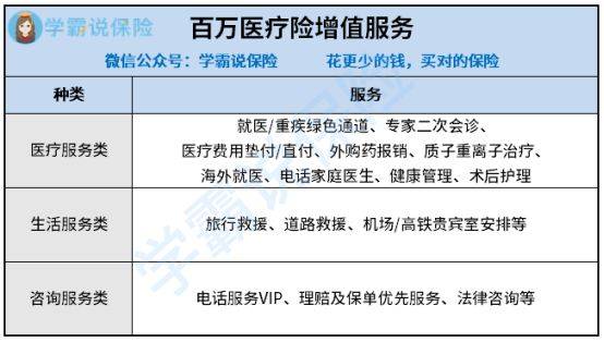 江苏省百万医疗保险电话,百万医疗险有服务电话吗?该怎么联系到他们?