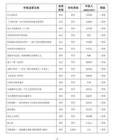 中国人文社科学核心期刊 2018 正式发布