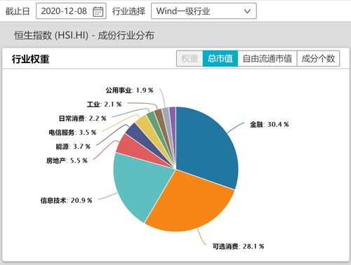 大陆个人投资都怎样进行沪港通交易