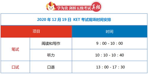 每年12月份有什么考试 (12月份有些什么考试)