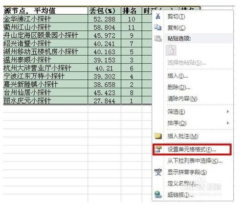 怎样在excel表格中设置颜色渐变的提醒 (表格中如何做自动颜色提醒)