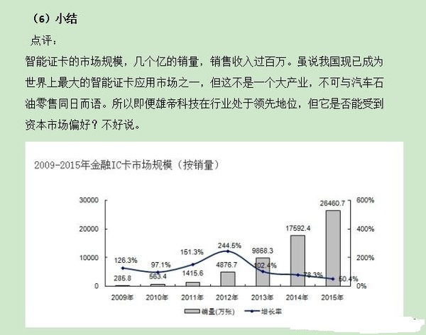 为什么散户总是在亏钱