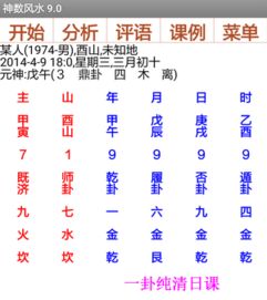 杨公风水软件三剑客 