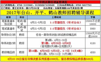 广东省鹤山市2017年公开招聘教师108人公告 