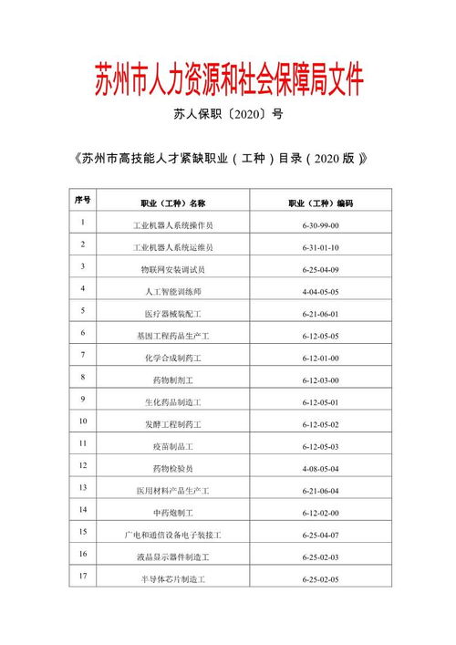 现在还有专科学历吗,现在的大专文凭有用吗？(图2)