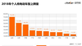 北京新能源电牌指标出租多少钱2024最新车牌租赁指南