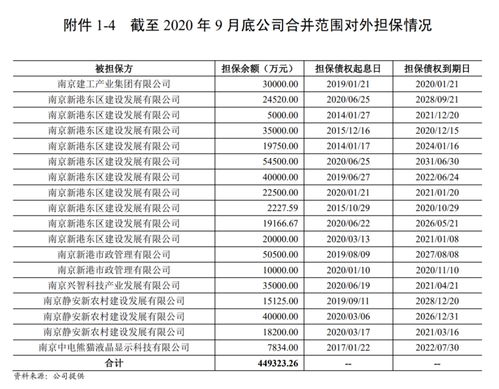 2020年1月21日五行属什么