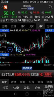 我有股票10000股，股价是16元。分配方案是每10股送红股2股派0.5元，转赠18股。应该，怎么算