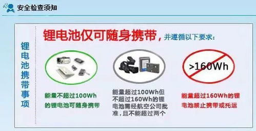 文末有礼丨移动电源安全秘籍大科普