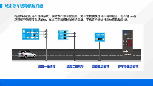 路边停车位自动收费系统 (停车场收费系统是怎样收费的呀)