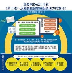 兴汇利财经解读 国办发文支持激发社会领域投资活力