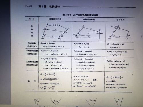 四杆机构毕业论文