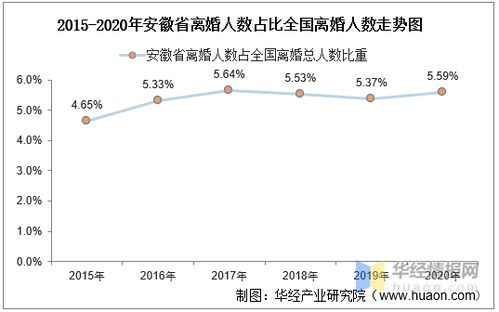 安徽疫情人数统计（安徽疫情数据表） 第1张