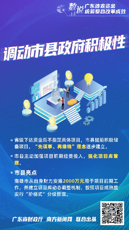 见效 看广东涉农资金统筹整合改革如何实现创新突破 