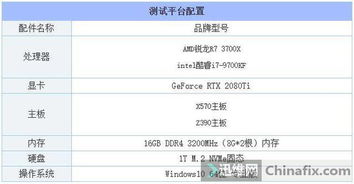 R73700X和i79700KF哪个好 i7 9700KF和R7 3700X性能对比评测