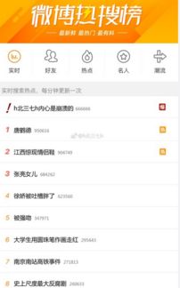 自己的微博ID变成热搜第一怎么回事 愚人节你被微博热搜榜撩了吗 