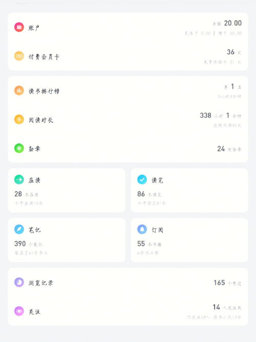 微信读书 只有我现在才知道吗 