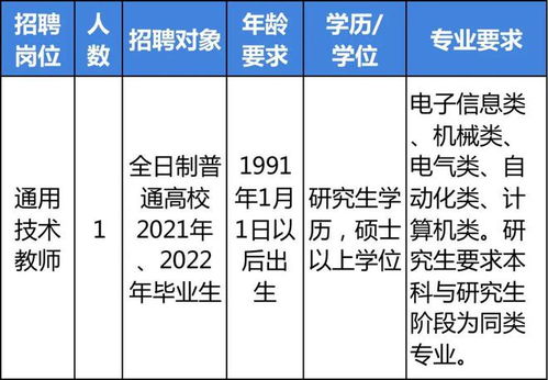 快来报名 浙江一批事业单位正在招聘