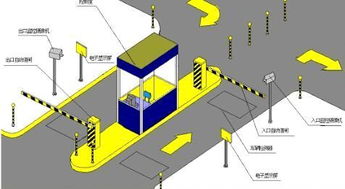 停车场系统十大品牌有哪些 (金华停车场系统选哪家便宜)