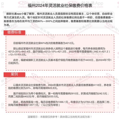 福州灵活就业养老保险续费,福州2023灵活就业社保怎么交