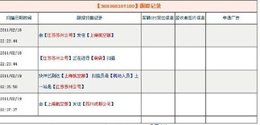 申通快递进度单号查询（申通快递速查询跟踪查询） 第1张