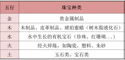 2021年 这3种女人命里有大劫 轻则破财,重则有血光之灾...