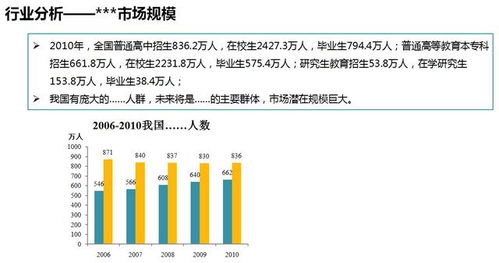 宏观经济环境因素包括  第2张