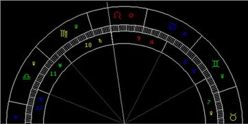 11月天象 火星进双鱼座 图