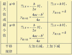 这份初中数学资料,遭数万家长疯抢 