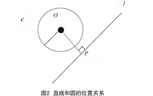 浅谈互联网技术对电子商务的影响