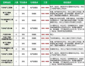 柳州酸王泵制造股份有限公司怎么样？