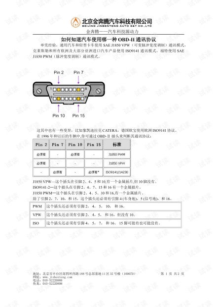 OBD II通讯协议