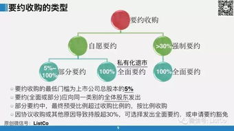 谁能帮我找几个战略性收购和要约收购的典型案例？