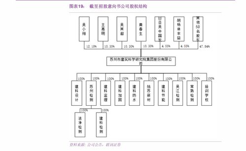 161026基金今天净值