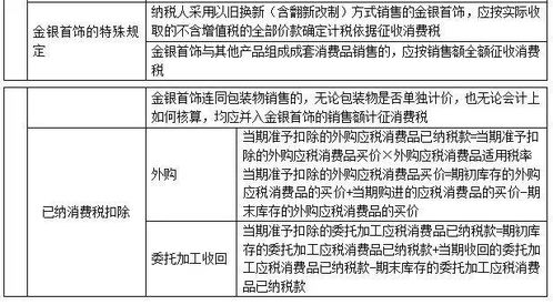 企业纳税的多少说明企业对地方经济的支持