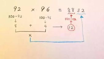 2种神奇的数学算法,让孩子秒变 小天才 