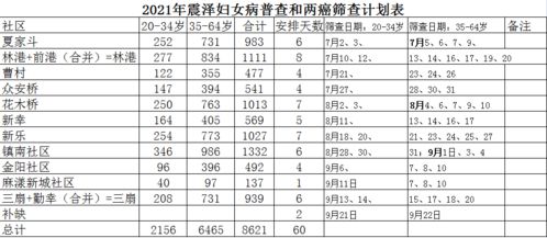 论文查重新选择，免费工具你敢尝试吗？